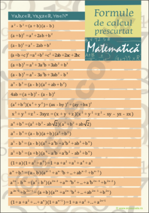 Formule de calcul prescurtat - liceu- dim. 70x100 cm
