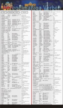 Lista Verbe neregulate germana - dim. 70x100 cm