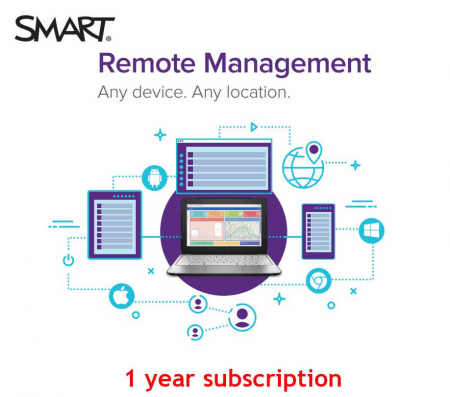 Software SMART Remote Management- 1 year subscription