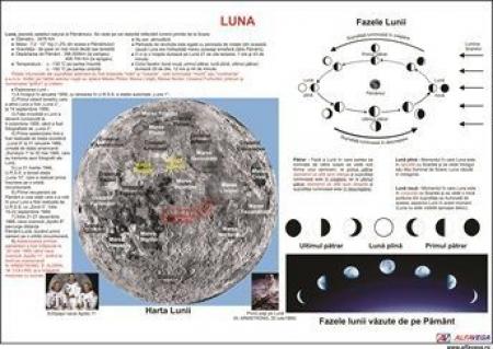 Luna- plansa -dim. 1100x800 mm