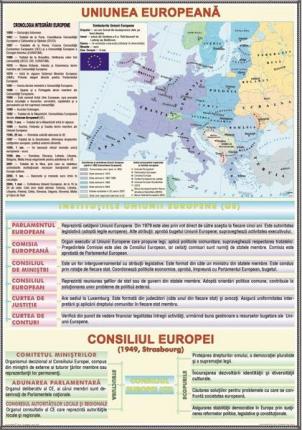 Uniunea Europeană/ Structuri politice în istorie (DUO)