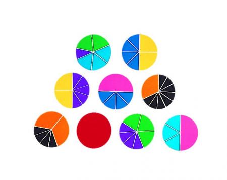 Curcubeul magic al fracţiilor - cercuri