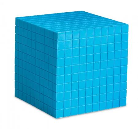 Numeratia în baza 10 - Set de baza din plastic colorat