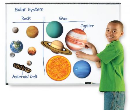 Sistem Solar - Set magnetic