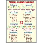 Numere naturale de la 0-1000 / Operaţii cu numere naturale