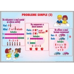 Probleme simple (2) / Tabelul claselor si ordinelor (1)