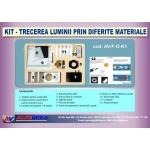 Kit trecerea luminii prin diferite materiale - pentru gimnaziu