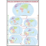 Evoluţia continentelor şi bazinelor oceanelor. Relieful major al continentelor şi bazinelor oceanelor-dim. 700x1000 mm